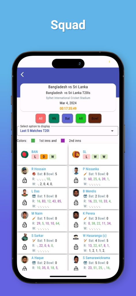 CricInclusive - CricInclusive mobile app display of cricket player squad and performance stats for fantasy leagues