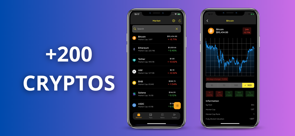 Crypto Stats & Track - Interfaz de la aplicación Crypto Stats and Track que muestra una lista de criptomonedas y un gráfico detallado del precio de Bitcoin