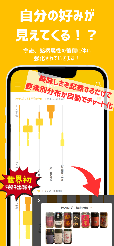 Un gráfico de visualización de datos en la aplicación Nomi-log que muestra las distribuciones de calificación de bebidas y una galería de etiquetas de botellas de sake registradas.