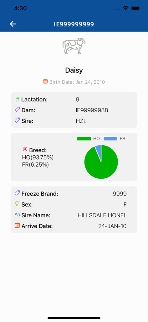 ICBF HerdPlus - Perfil individual de la vaca en la aplicación ICBF HerdPlus que muestra un gráfico circular de composición de raza y detalles del linaje del animal.