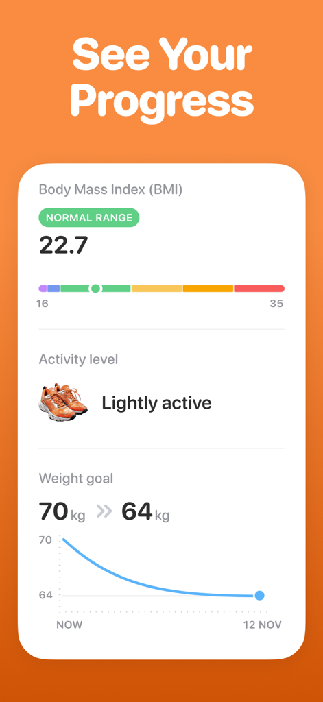 CalRizz ™ AI Calorie Tracker - Pantalla de la aplicación CalRizz que muestra el estado del IMC, el nivel de actividad y un gráfico de progreso de pérdida de peso.