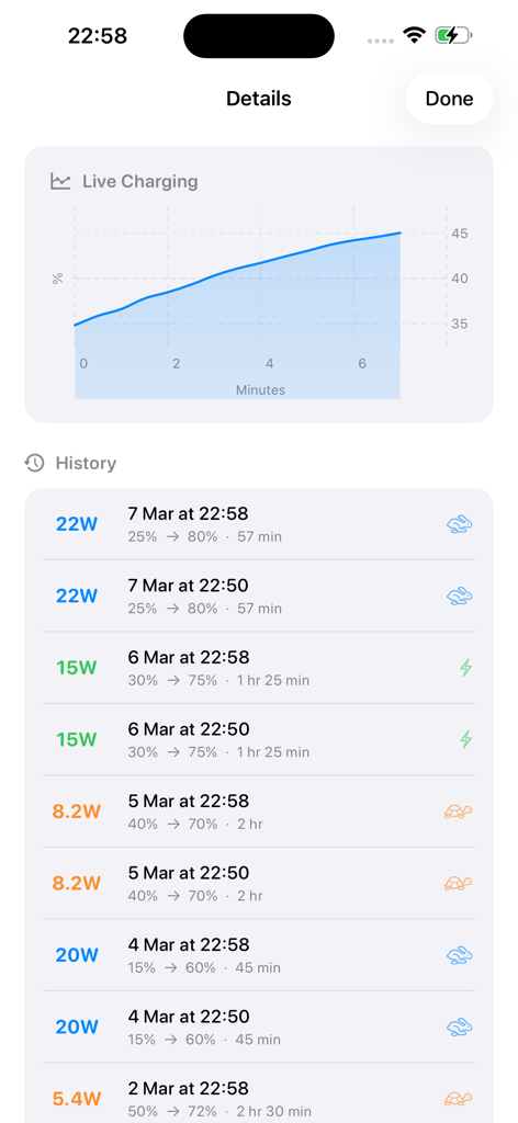Watt Charging Speed - Charging history logs and live power graph showing wattage and speed indicators.