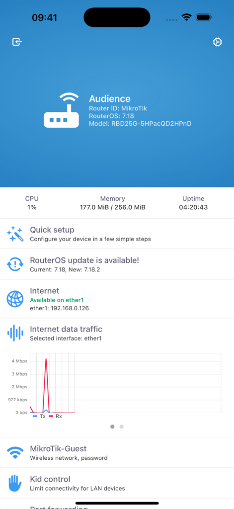MikroTik - ルーターのシステム統計とリアルタイムのインターネットトラフィックグラフを表示するMikroTikモバイルダッシュボード