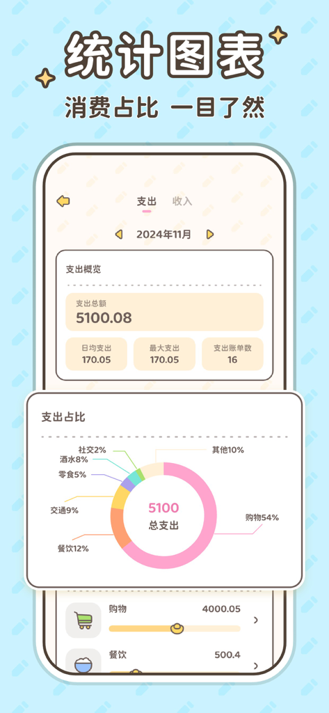 小贝记账-AI记账本自动存钱记账软件 - Monthly expense breakdown showing spending categories in a colorful donut chart
