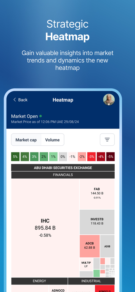 ADX Mobile - Strategic heatmap interface of the ADX Mobile app displaying financial market trends and company performance.