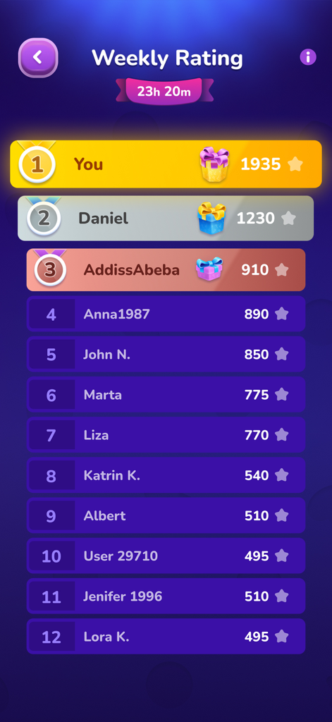 Ball Sort - Color Puzzles - Weekly Rating leaderboard showing player rankings and scores in Ball Sort Color Puzzles