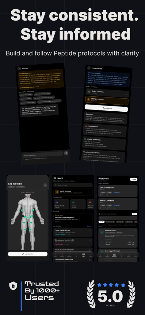 PeptIQ: Peptide Tracker - PeptIQアプリ画面のコラージュ。注射部位ローテーションマップ、プロトコル管理、AIヘルスアシスタントが表示されます。