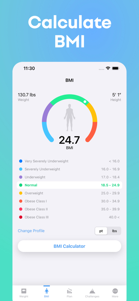 A screenshot of the Better Weight app BMI calculator showing a normal weight result on a colorful gauge