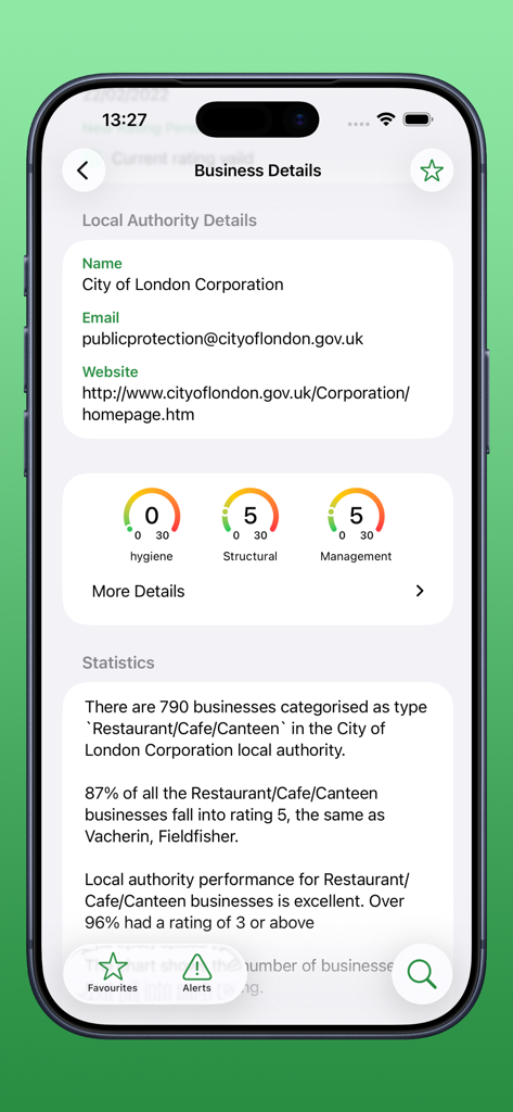 UK Food Hygiene Ratings - Detailed view of food hygiene ratings and local authority statistics for a UK business.