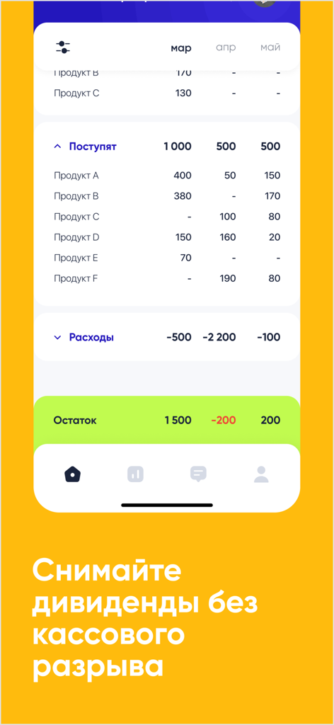 MetaBI - Panel financiero en la aplicación MetaBI para rastrear los ingresos del negocio y los dividendos