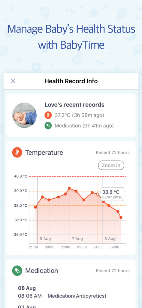 BabyTime (Record & Analysis) - 赤ちゃんの体温グラフと投薬記録を表示したBabyTimeアプリの健康記録画面