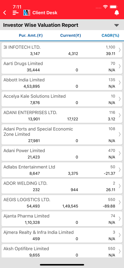 NJ Client Desk - NJ Client Desk mobile app screenshot showing the Investor Wise Valuation Report with a list of Indian stock holdings and financial data