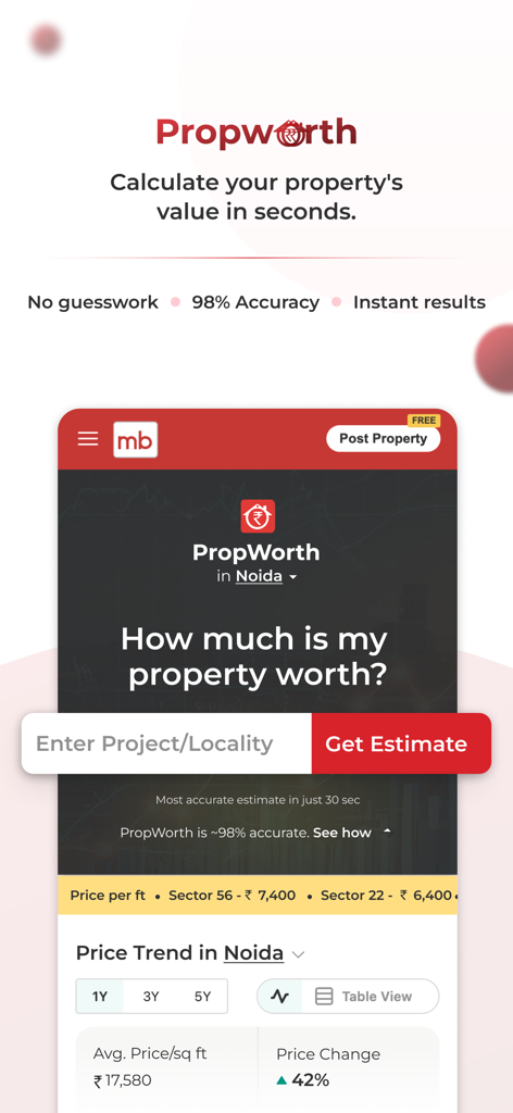 Interface of the Magicbricks PropWorth tool for calculating property market value and viewing price trends in India.