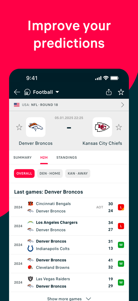 Flashscore app interface displaying NFL head to head statistics and past game results to improve sports predictions.