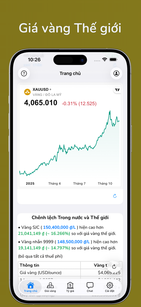 Giá Vàng - Tỷ Giá Ngoại Tệ - Mobile app interface showing a real-time gold price chart and market price comparisons in Vietnamese