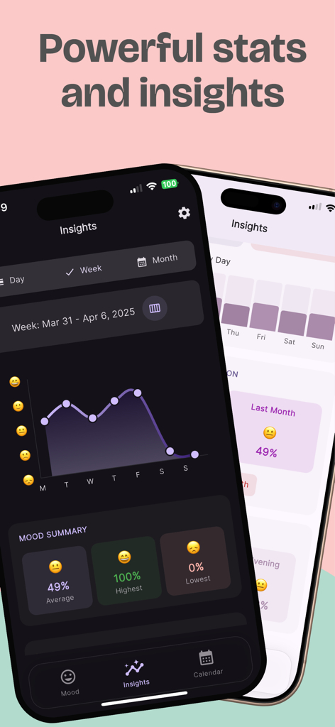 PulseMood: Mood Tracker & Log - PulseMood app showing weekly mood insights with a line graph and mood summary statistics