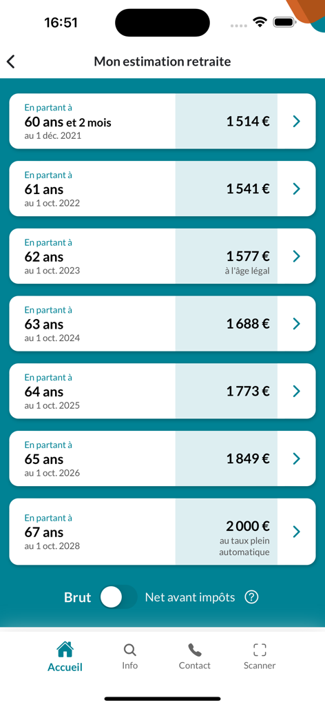 Bildschirm zur Rentenschätzung in der mobilen App 'Mon compte retraite' mit geschätzten Beträgen nach Alter.