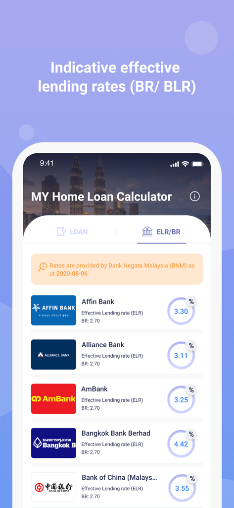 List of indicative effective lending rates from various Malaysian banks in the MY Home Loan Calculator app interface