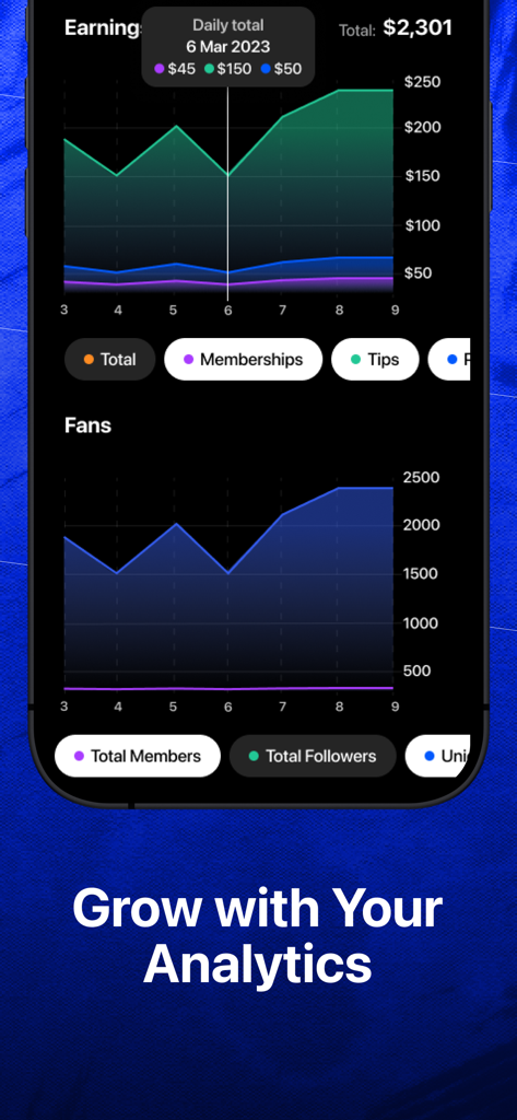 Luvi - Luvi app analytics dashboard displaying graphs for daily creator earnings and fan growth