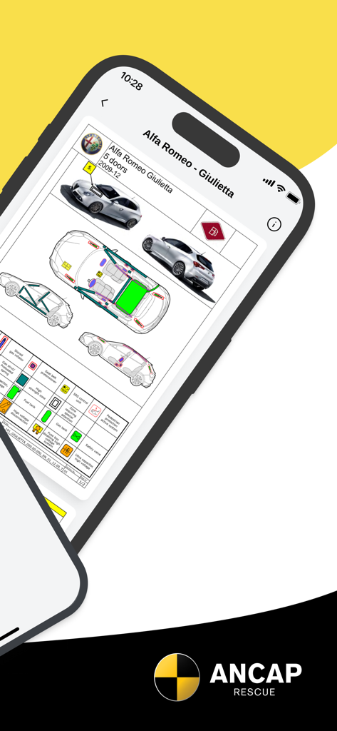 ANCAP RESCUE - ANCAP RESCUE app displaying a vehicle rescue sheet for an Alfa Romeo Giulietta showing safety hazards