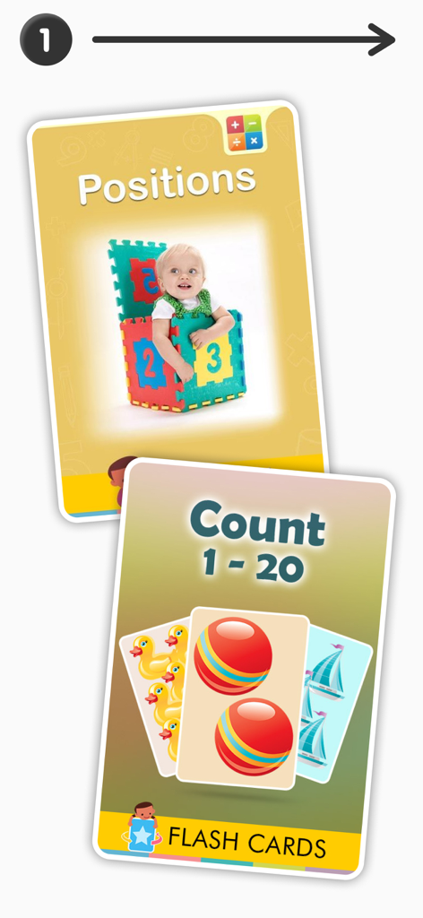 Educational flashcards for kids featuring counting exercises and spatial positions