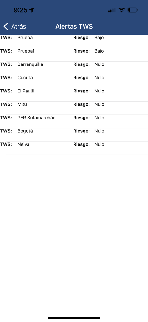 Keraunos Life Preserver - List of locations with current lightning risk status in the Keraunos app