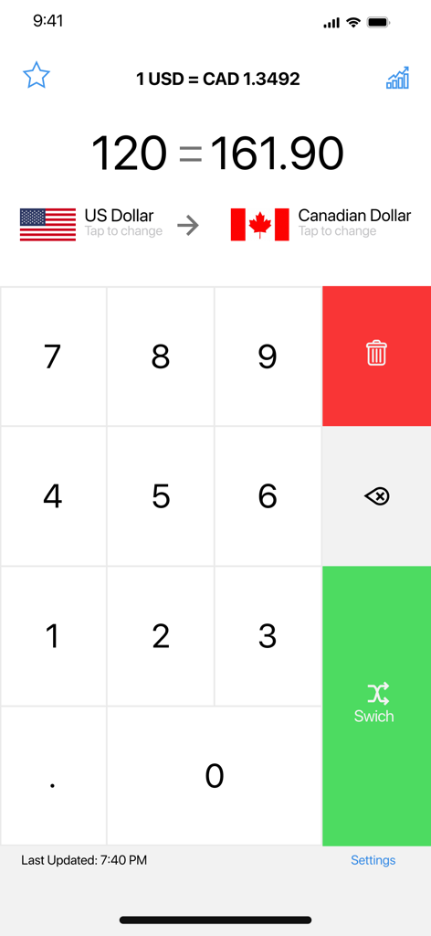 Currency Converter Calculator• - Currency converter app interface showing a conversion from US Dollar to Canadian Dollar with a numeric keypad