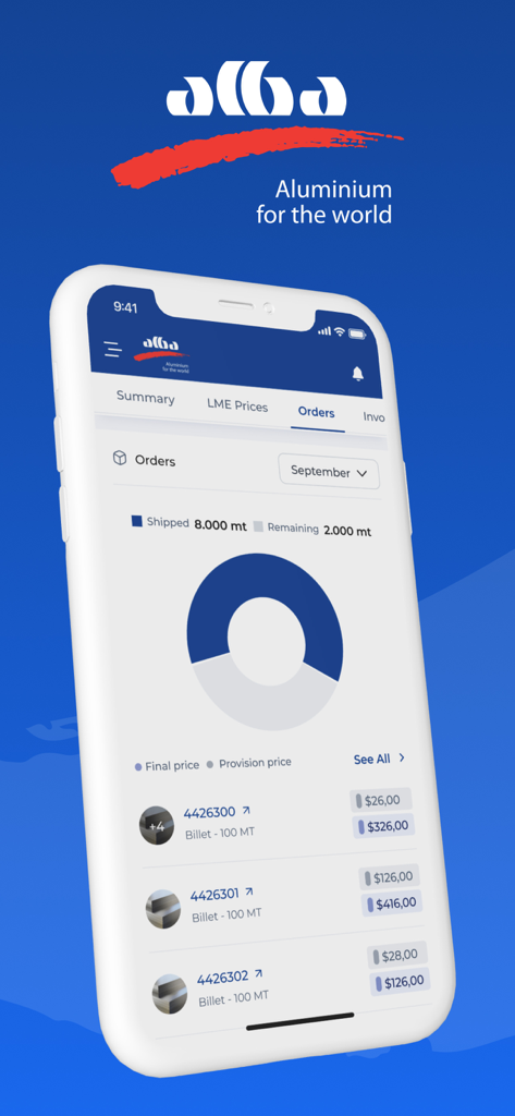Alba Customer Portal - Bestellübersicht im Alba Kundenportal, die den Fortschritt von Aluminiumlieferungen und Bestelldetails zeigt