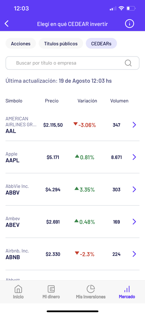 Section marché de l'application IOL présentant une liste de CEDEARs avec les symboles boursiers, les prix et les variations journalières.