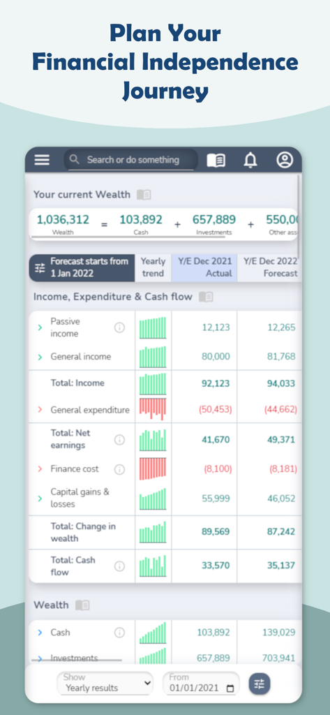 WealthPosition: Budget Track - WealthPosition app dashboard showing detailed income expenditure and net worth forecasting