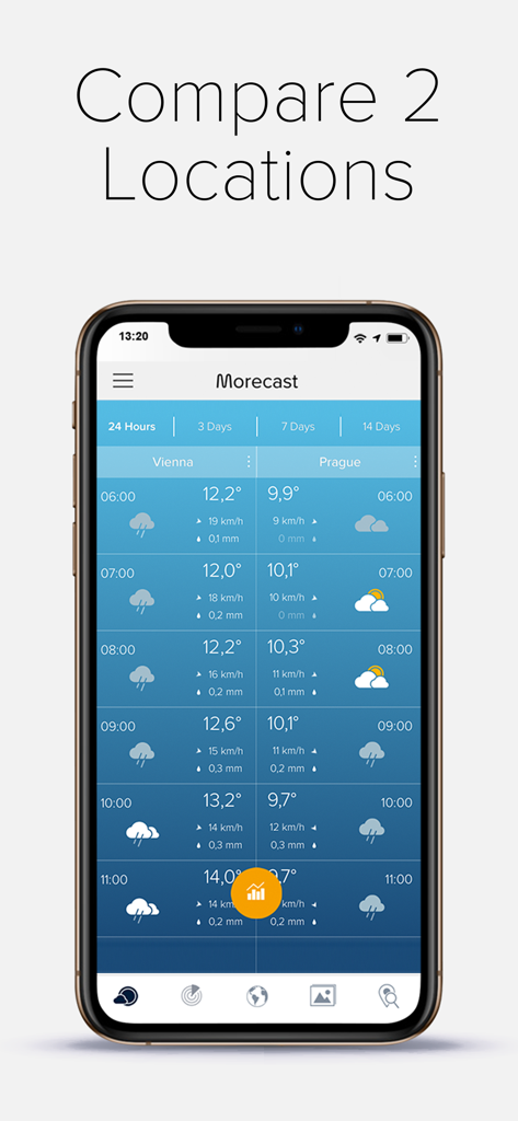 MORECAST Weather App - Side by side weather comparison feature in the MORECAST app showing forecasts for two cities