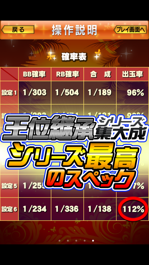 激Jパチスロ ニューキングハナハナ-30 - A data table showing bonus probabilities and payout rates for different settings in the New King Hana Hana-30 pachislo simulator