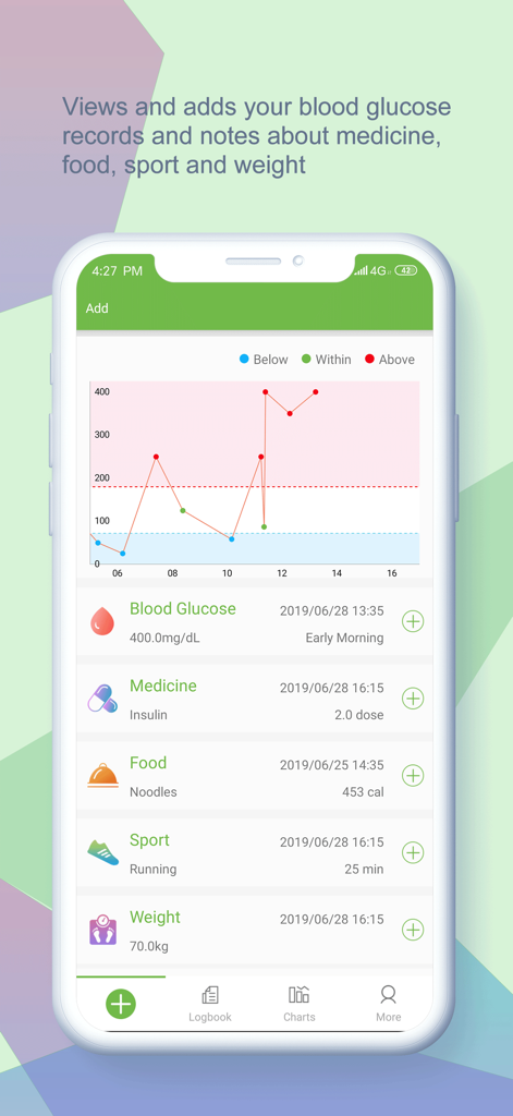VivaGuard app interface showing a blood glucose data chart and logs for medicine food sport and weight