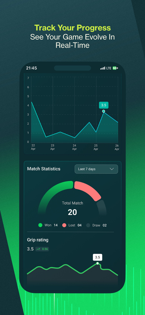 Hudle: Find Sports Activities - Schermata dell'app Hudle che mostra le statistiche delle partite del giocatore e il grafico di progressione della valutazione GRIP