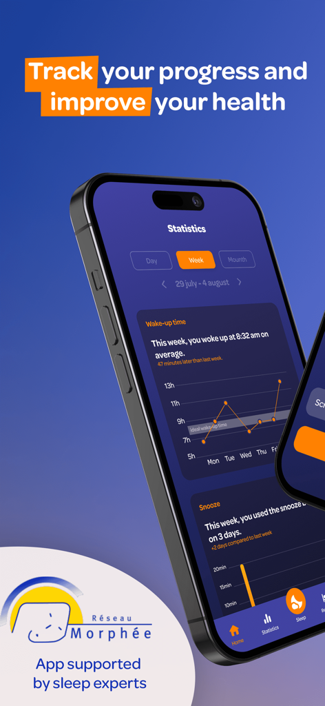 Personal Morning Routine WayUp - WayUp app statistics dashboard displaying weekly wake-up time charts and sleep health tracking.