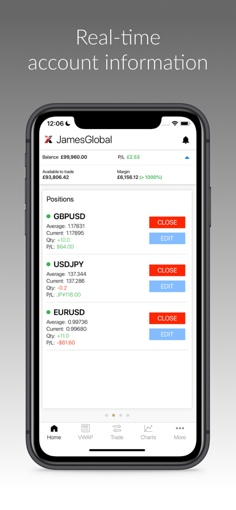 LMAX Global Trading app displaying real time account information and open trading positions