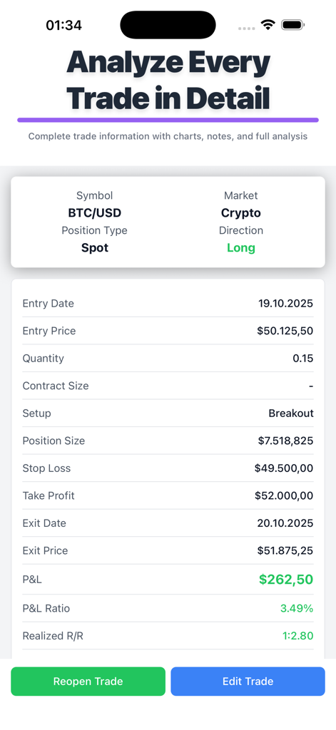 TrackIt app interface showing detailed performance metrics for a BTC USD cryptocurrency trade