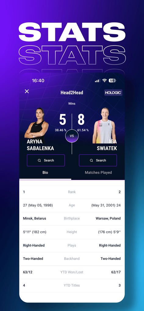 Ein Bildschirm zum Kopf-an-Kopf-Vergleich von Spielern in der ATP WTA Live App mit Aryna Sabalenka und Iga Swiatek mit ihren biografischen Statistiken