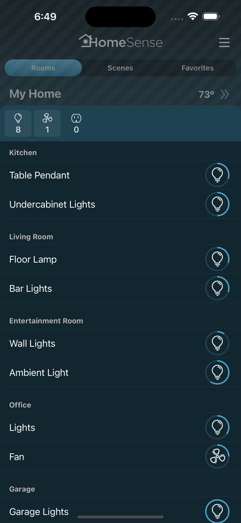 HomeSense - Lifestyle App | MWM
