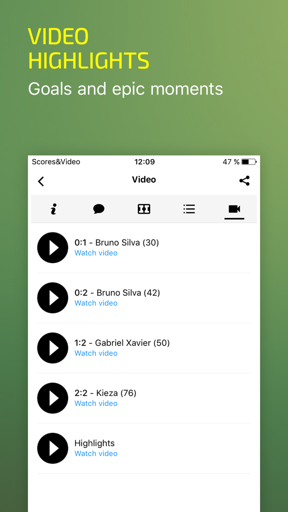 Scores & Video: soccer 2018 - Capture d'écran d'une application mobile affichant une liste de vidéos des meilleurs moments et des buts de football les plus marquants.