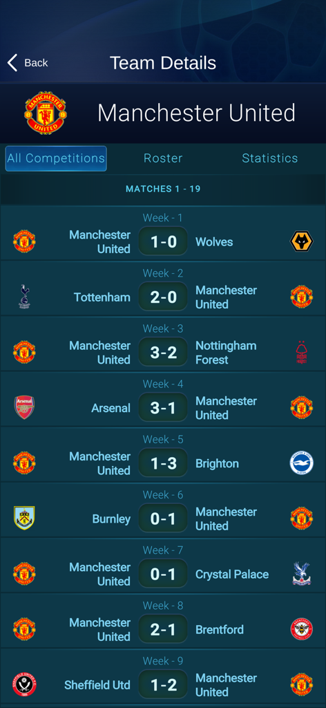 360 Live Scores - Résultats et scores des matchs de Manchester United affichés sur l'interface de l'application mobile 360 Live Scores