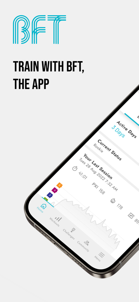 BFT Performance - Home screen of the BFT Performance app showing workout metrics and user status