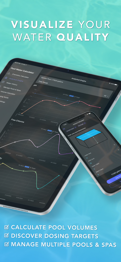 Interface of the Pool Water Calculator app showing water quality graphs on an iPad and a pool volume calculator on an iPhone.