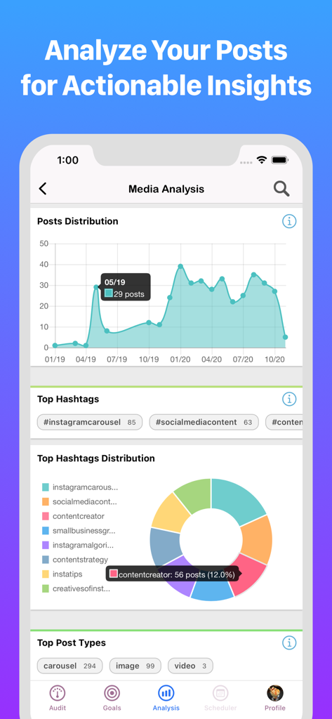 InsTrack app interface showing media analysis with post distribution graph and top hashtag donut chart