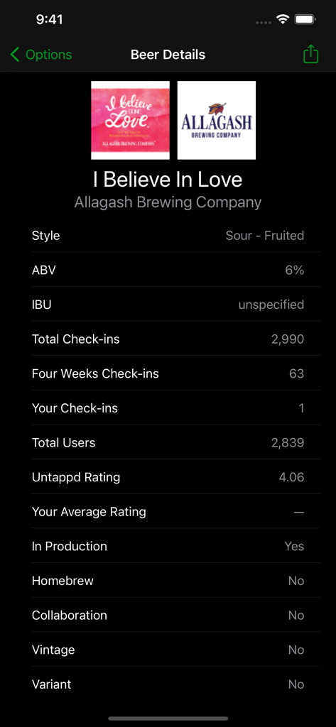Tappd That for Untappd - Tappd That app beer details screen showing stats for Allagash Brewing Company I Believe In Love sour beer
