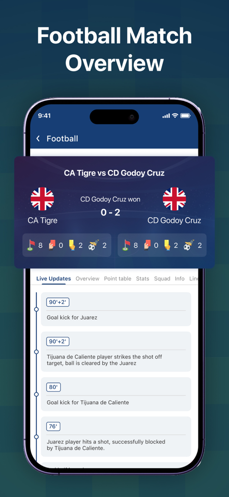 Live Football TV HD Streaming・ - Écran d'aperçu de match de football montrant le score en direct et la chronologie des événements du jeu