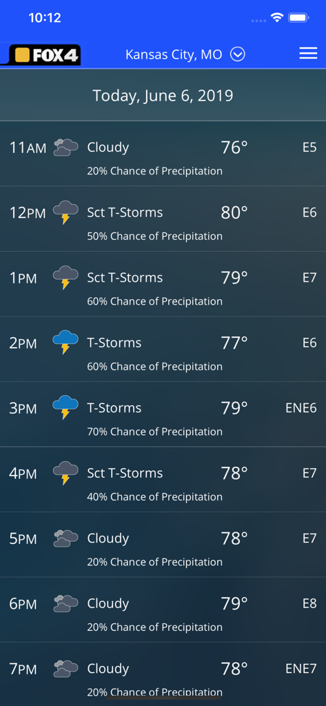 Hourly weather forecast for Kansas City showing temperatures and storm chances on the FOX4 app