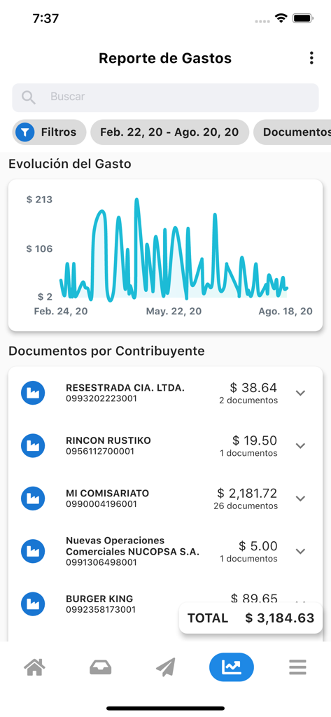 Ecuafact - Ecuafact mobile app interface displaying an expense report with a spending chart and merchant list.