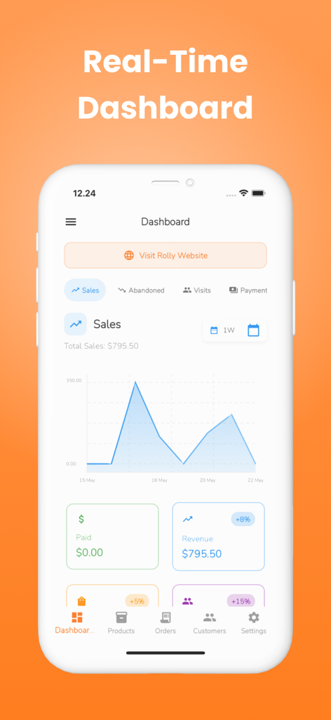Rolly: Online Store Builder - Real-time sales dashboard on Rolly Online Store Builder showing revenue and business analytics