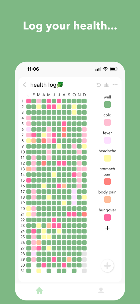 Pixa - My Year in Pixels - A colorful yearly health log in the Pixa app showing a grid of pixels for daily wellness tracking